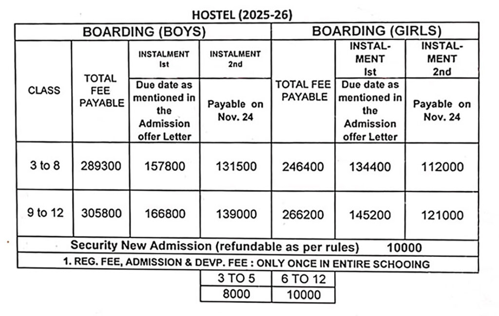 Nosegay Hostel Fee Structure